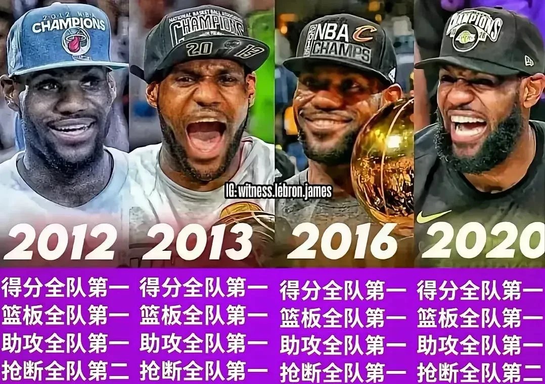 詹姆斯连续五场比赛得分超过赛事规则更新，老鹰挑战极限！的简单介绍九游会
